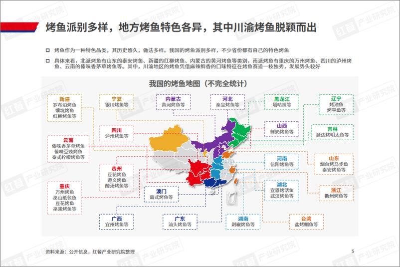 《烤鱼品类发展报告2024-36页》 - 第4页预览图