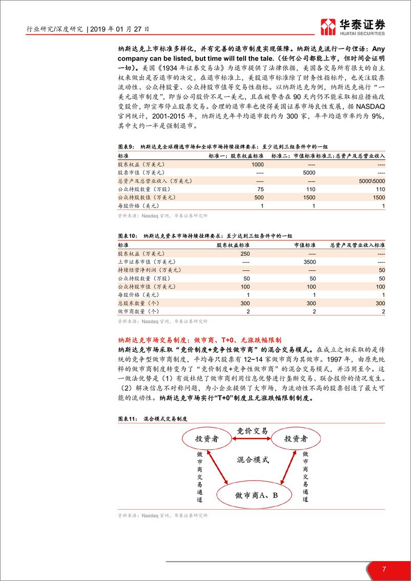 《航天军工行业科创板系列报告之军工篇：国防军工高端装备迎历史机遇-20190127-华泰证券-25页》 - 第8页预览图