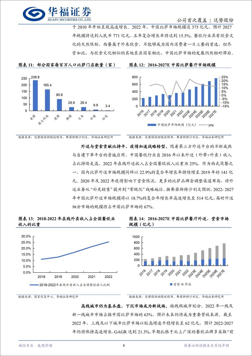 《达势股份(01405.HK)外卖披萨赛道龙头，新城新店扩张提速-240523-华福证券-26页》 - 第8页预览图