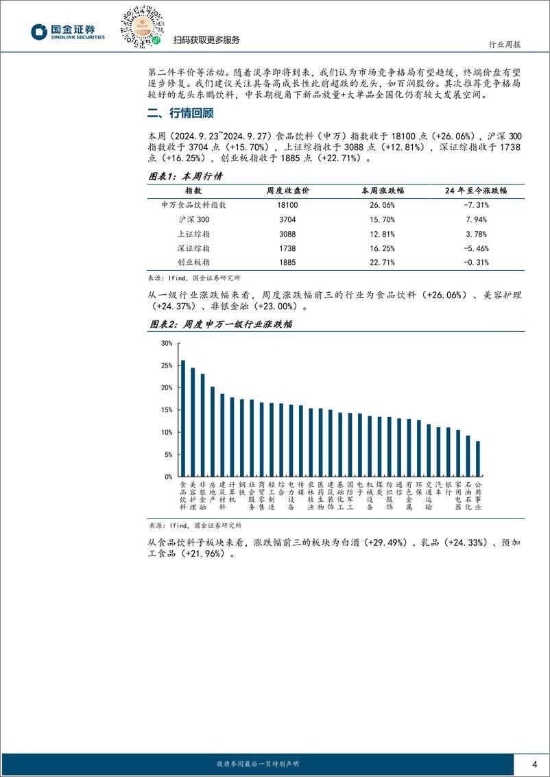 《食品饮料行业研究：政策催化情绪拐点，强顺周期属性推荐配置-240929-国金证券-10页》 - 第4页预览图