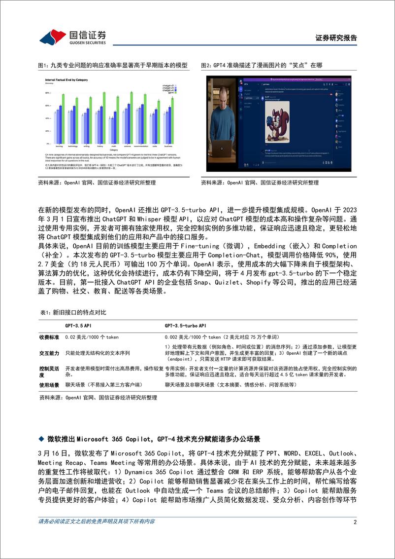 《人工智能行业点评：Microsoft 365 Copilot发布，国内外AI应用有望加速落地》 - 第2页预览图