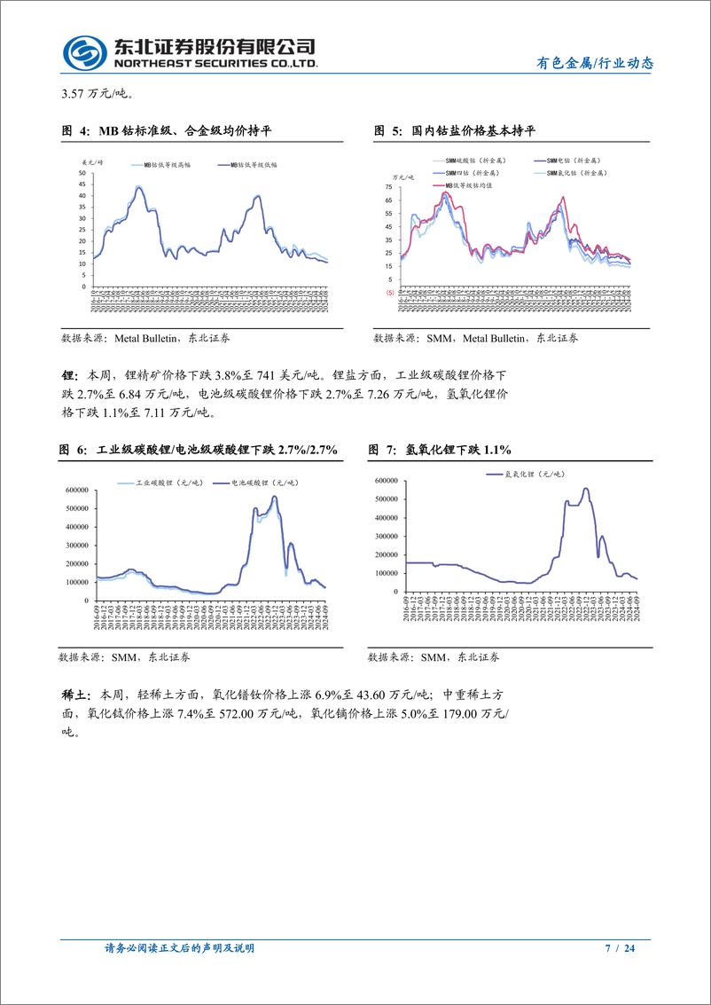 《有色金属行业动态报告：美国经济数据%26联储降息幅度反复博弈，金铜震荡-240909-东北证券-24页》 - 第6页预览图