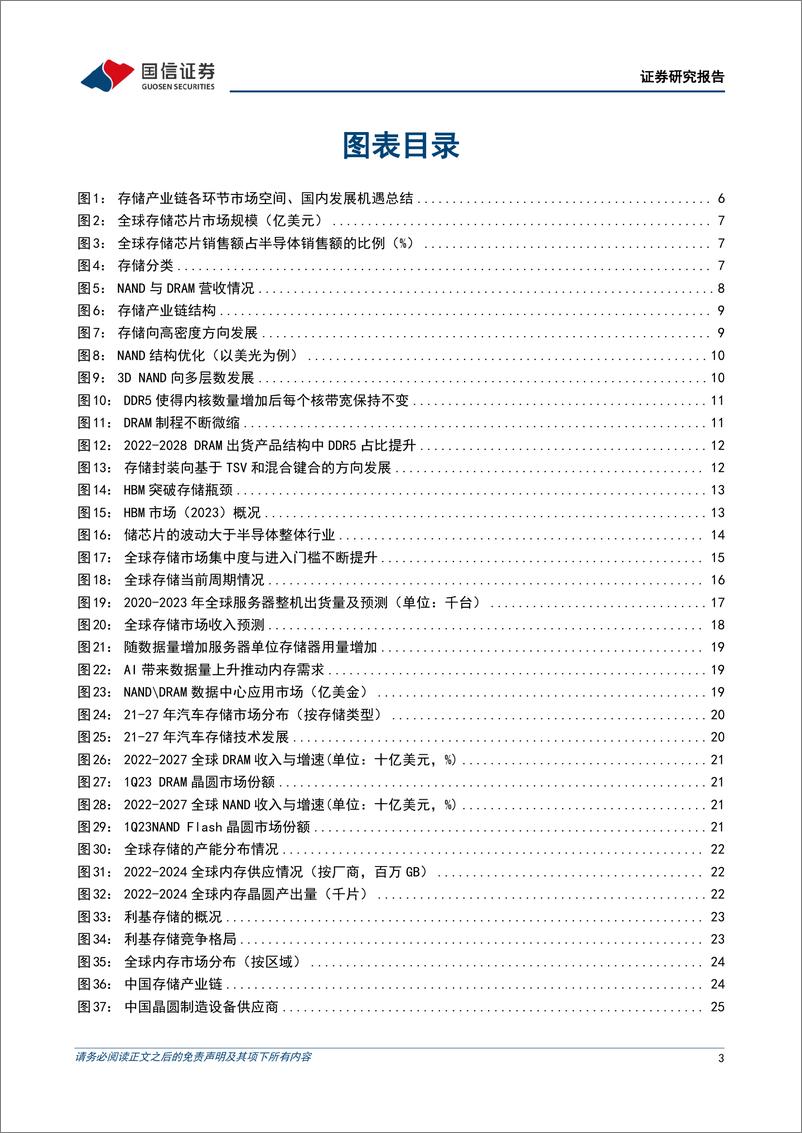 《半导体存储行业深度：数据量增长驱动存储升级，产业链迎国产化机遇-20230713-国信证券-52页》 - 第4页预览图