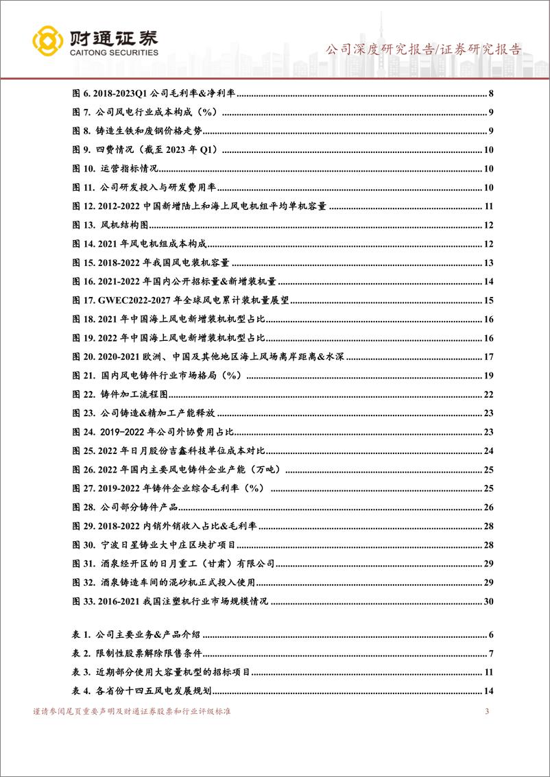 《日月股份-603218-铸造精加工齐加码，铸件龙头优势尽显-20230818-财通证券-36页》 - 第4页预览图