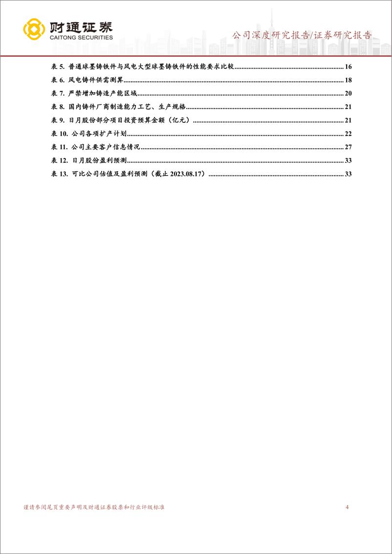 《日月股份-603218-铸造精加工齐加码，铸件龙头优势尽显-20230818-财通证券-36页》 - 第5页预览图