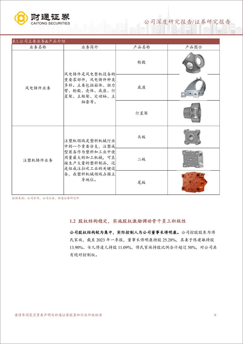 《日月股份-603218-铸造精加工齐加码，铸件龙头优势尽显-20230818-财通证券-36页》 - 第7页预览图