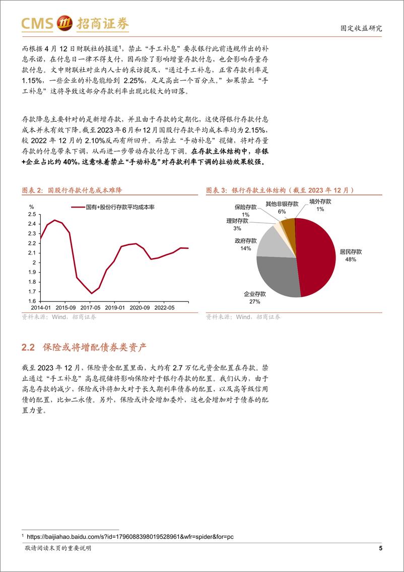 《“手工补息”被禁，对债市影响几何-240421-招商证券-10页》 - 第5页预览图