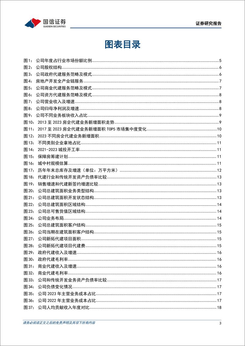 《绿城管理控股(09979.HK)代建行业领先，穿越地产周期-240419-国信证券-27页》 - 第3页预览图