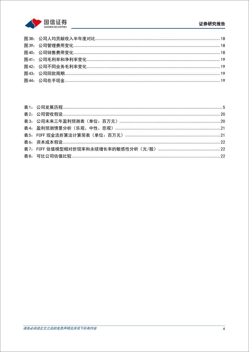 《绿城管理控股(09979.HK)代建行业领先，穿越地产周期-240419-国信证券-27页》 - 第4页预览图