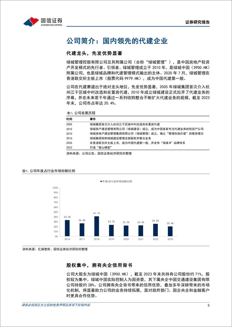 《绿城管理控股(09979.HK)代建行业领先，穿越地产周期-240419-国信证券-27页》 - 第5页预览图