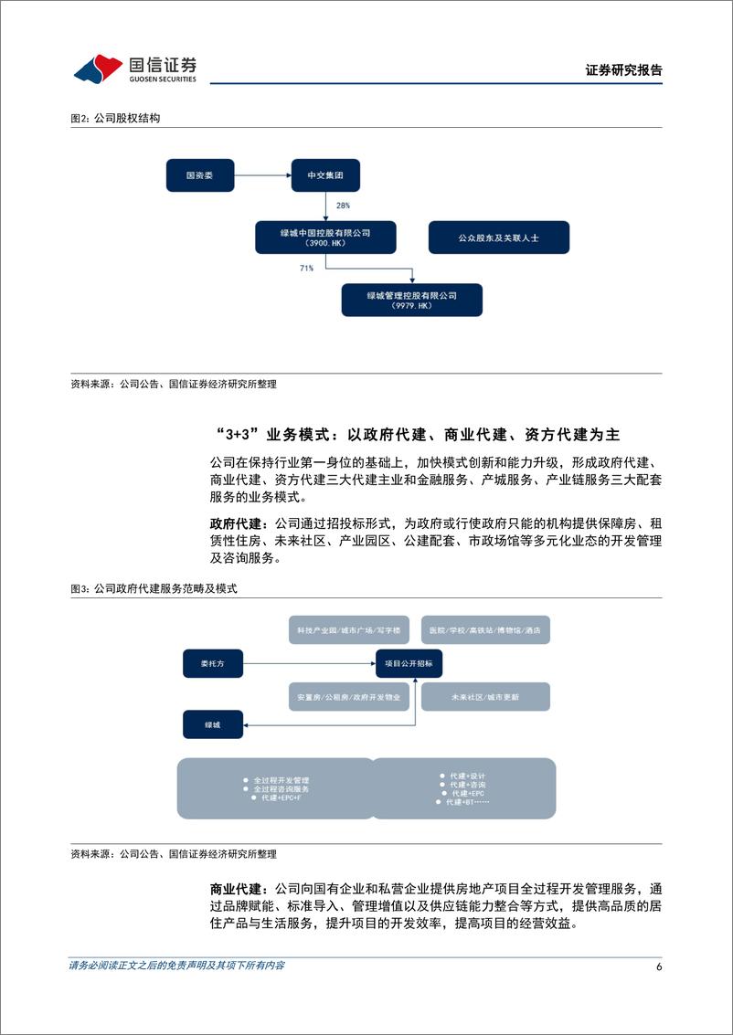 《绿城管理控股(09979.HK)代建行业领先，穿越地产周期-240419-国信证券-27页》 - 第6页预览图