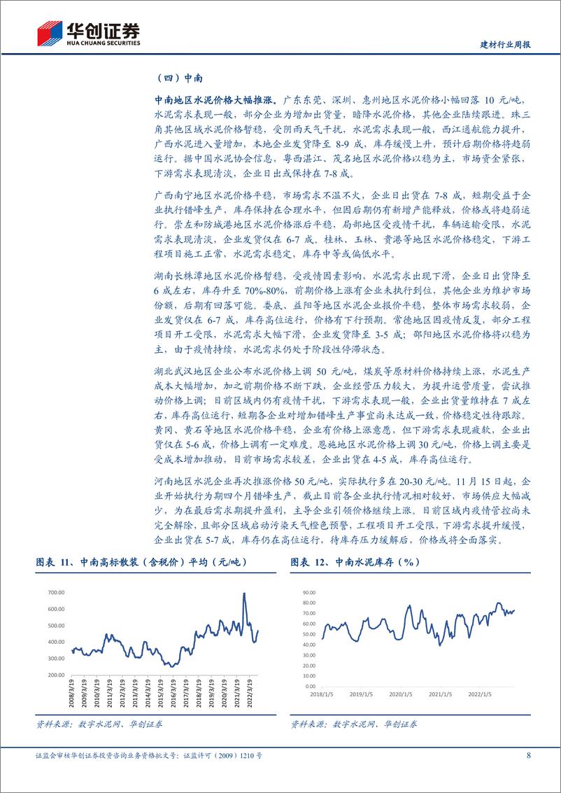 《建材行业周报：基建稳健增长，地产政策持续发力，关注基建地产投资机会》 - 第8页预览图