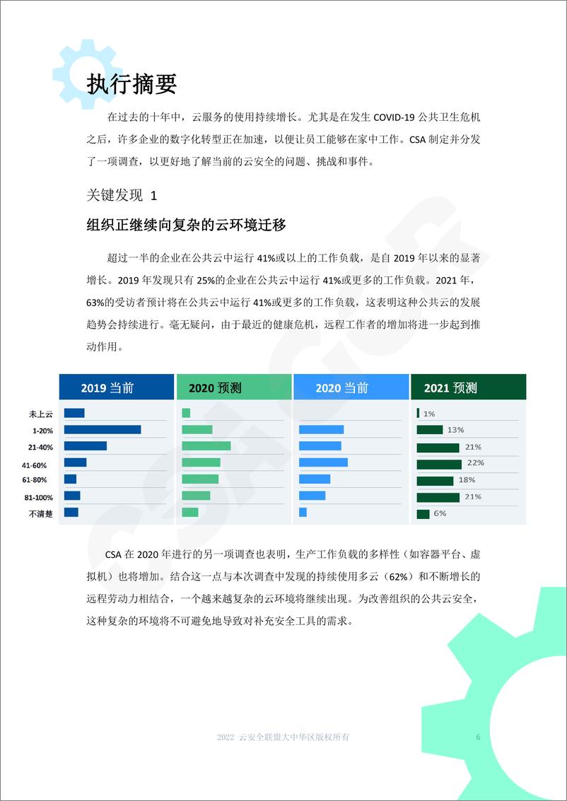 《云安全联盟-云安全现状、挑战和安全事件-16页》 - 第7页预览图