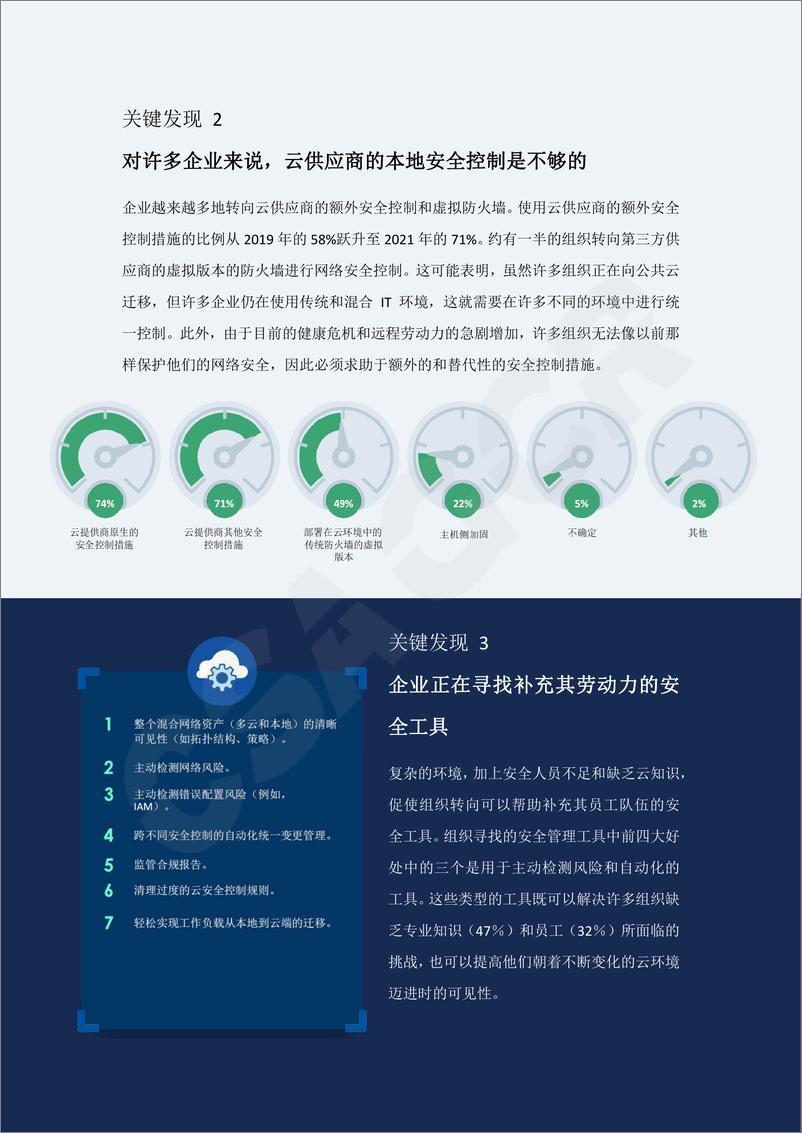 《云安全联盟-云安全现状、挑战和安全事件-16页》 - 第8页预览图