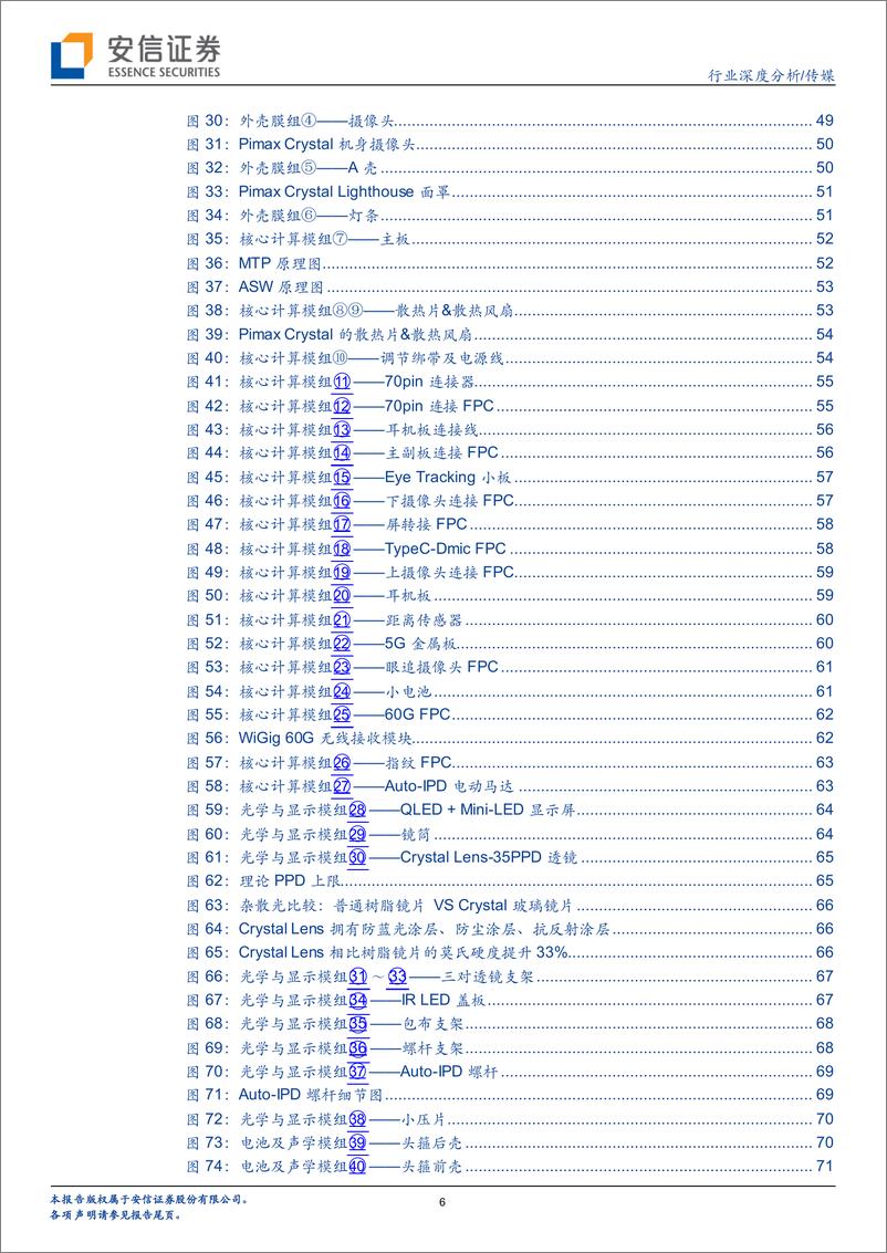 《传媒行业VR拆机报告：全拆解其架构、迭代路径、组件、算法、内容生态、市场、未来趋势-安信证券》 - 第7页预览图