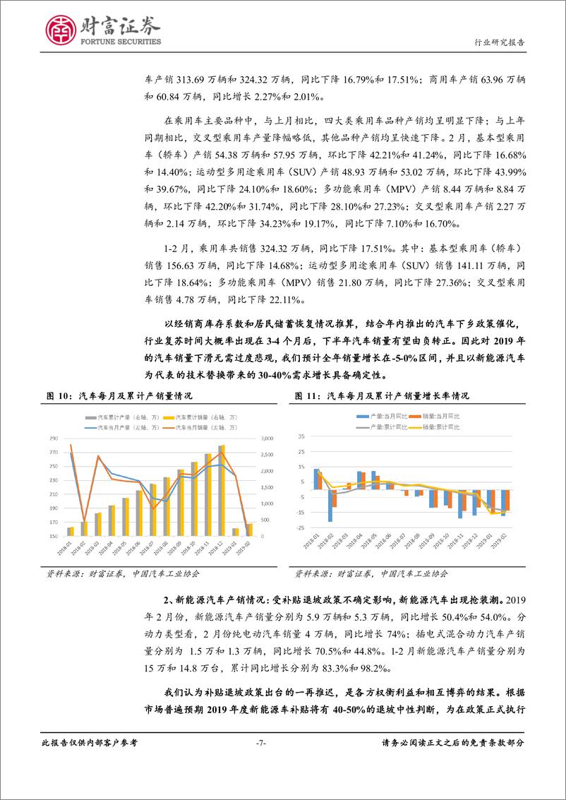 《汽车行业月度报告：销量预期改善，板块配置性价比提升-20190322-财富证券-11页》 - 第8页预览图