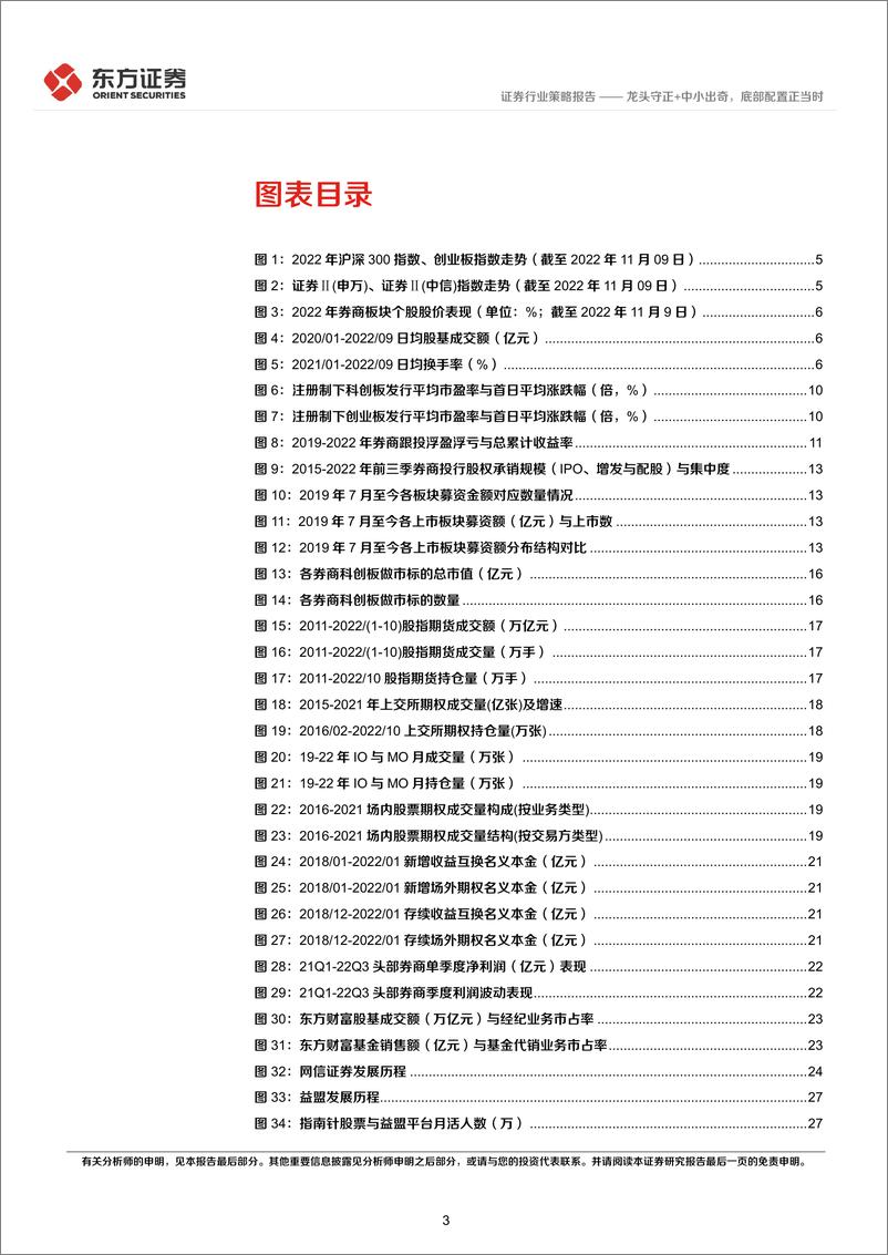 《证券行业2023年年度策略：龙头守正+中小出奇，底部配置正当时》 - 第3页预览图