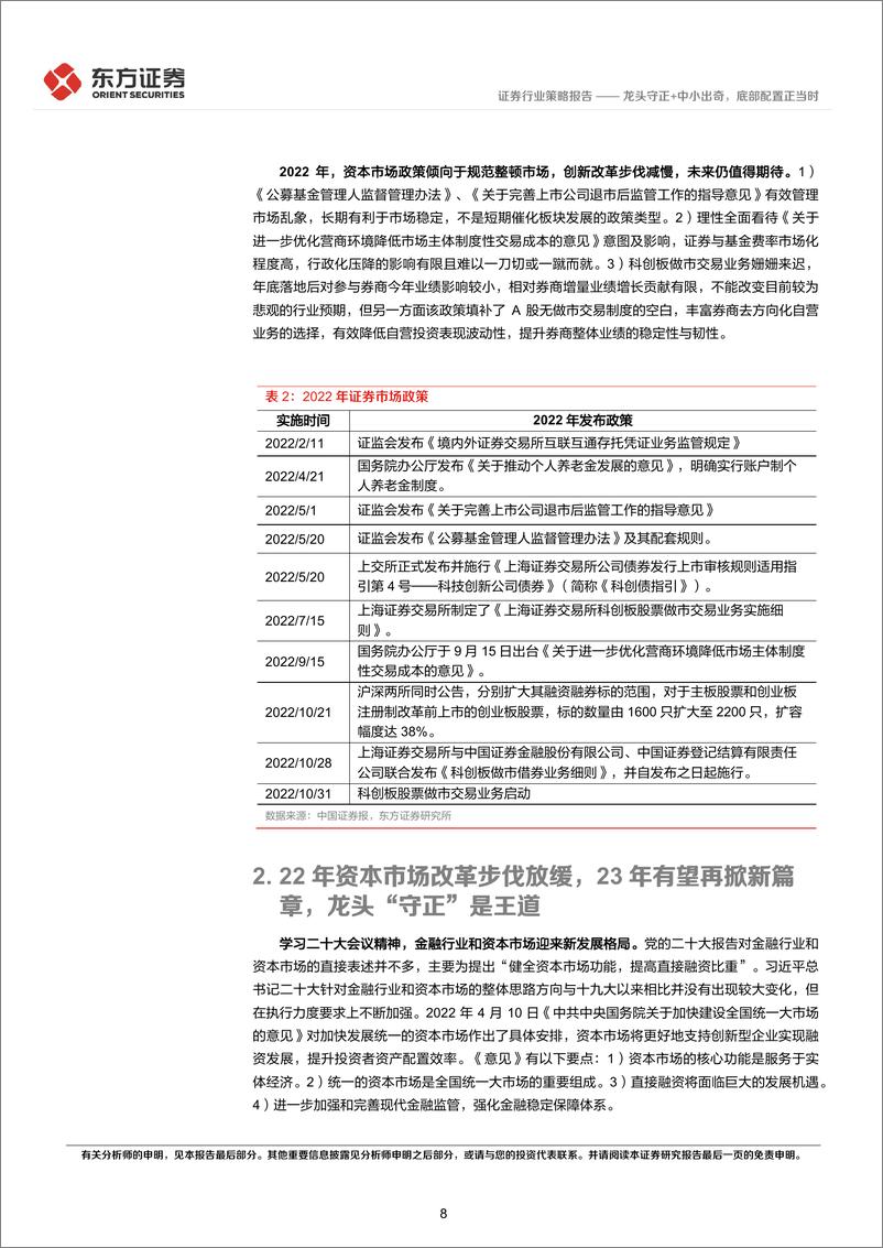 《证券行业2023年年度策略：龙头守正+中小出奇，底部配置正当时》 - 第8页预览图