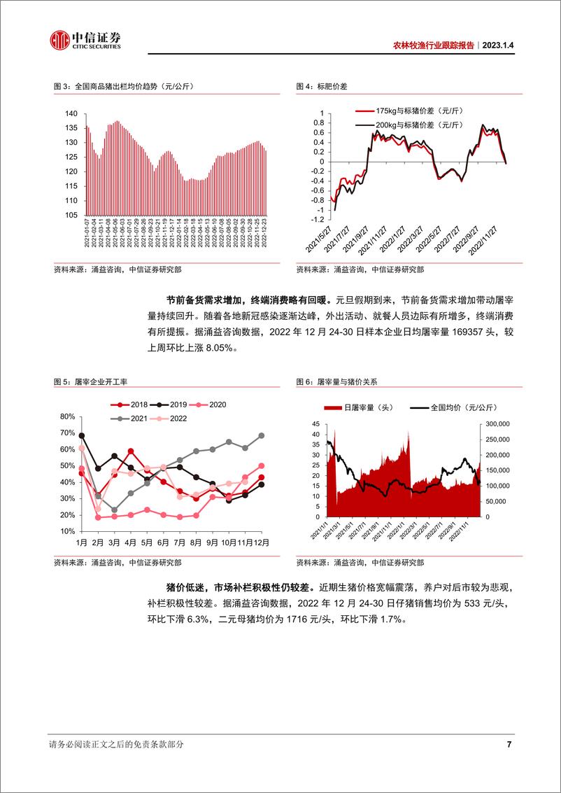 《农林牧渔行业跟踪报告：切实维护种业原始创新，生猪养殖景气可期-20230104-中信证券-20页》 - 第8页预览图