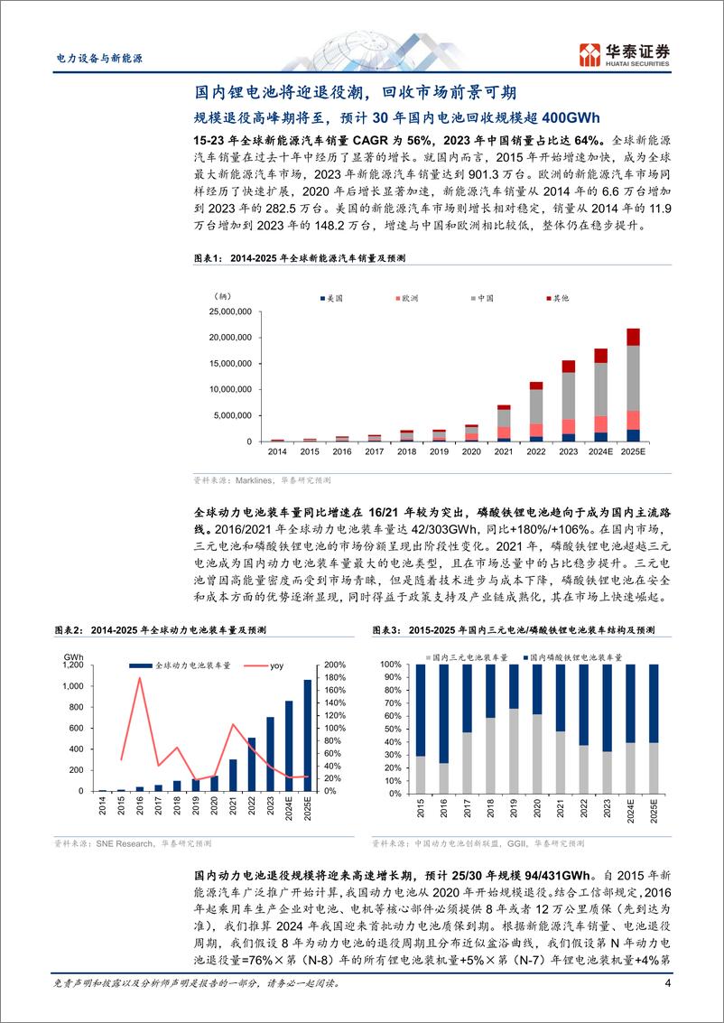 《电力设备与新能源行业：如何看当前电池回收阶段及出海机遇-240806-华泰证券-23页》 - 第4页预览图