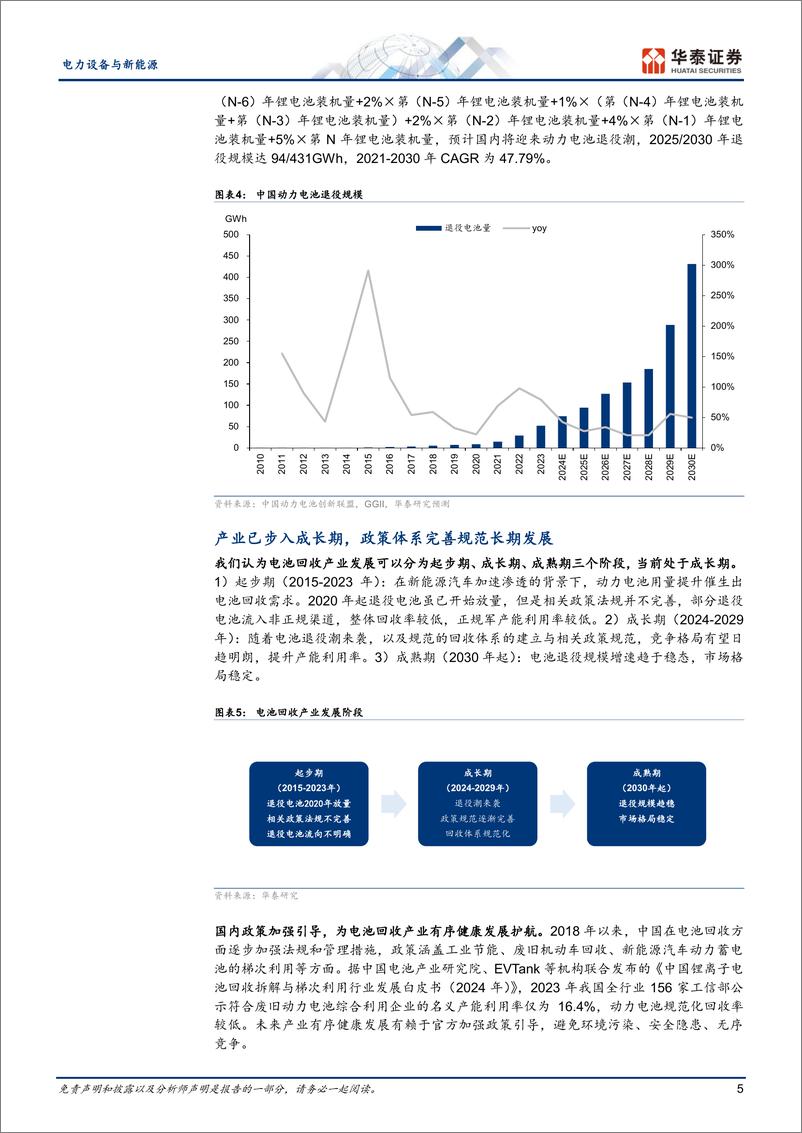 《电力设备与新能源行业：如何看当前电池回收阶段及出海机遇-240806-华泰证券-23页》 - 第5页预览图