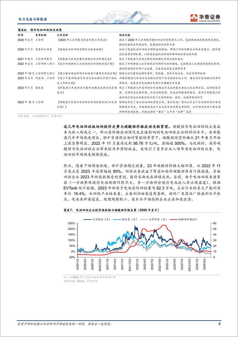 《电力设备与新能源行业：如何看当前电池回收阶段及出海机遇-240806-华泰证券-23页》 - 第6页预览图