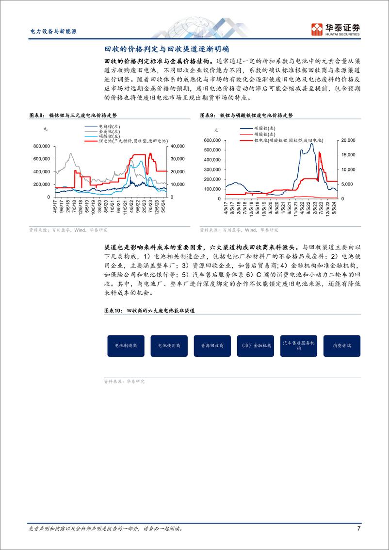 《电力设备与新能源行业：如何看当前电池回收阶段及出海机遇-240806-华泰证券-23页》 - 第7页预览图