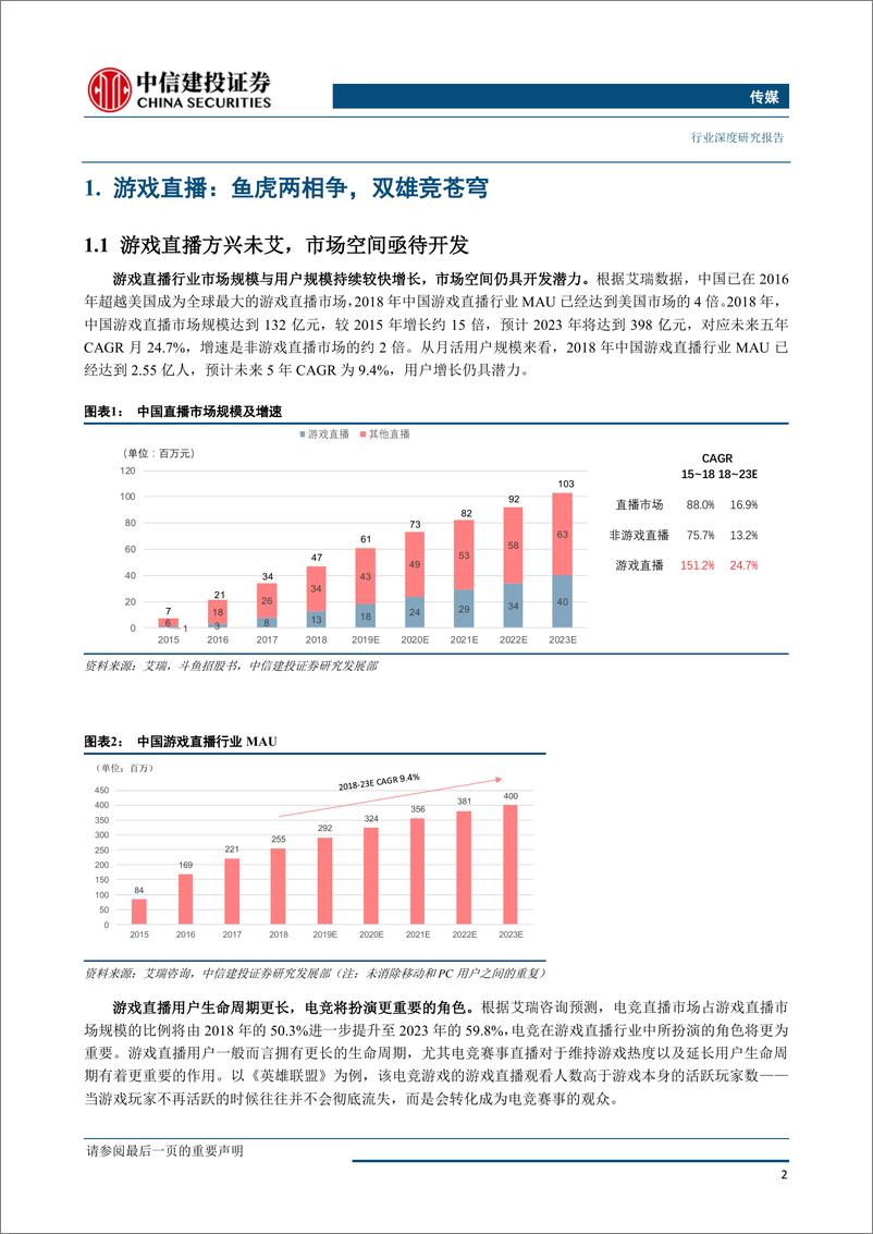 《传媒行业：鱼虎相争，游戏直播迎双雄时代-20190506-中信建投-21页》 - 第4页预览图