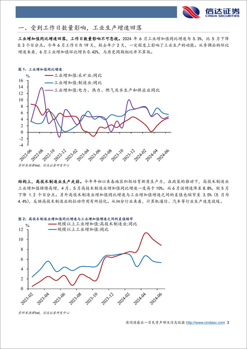 《专题报告：供需错配的种种经济表现-240716-信达证券-12页》 - 第3页预览图