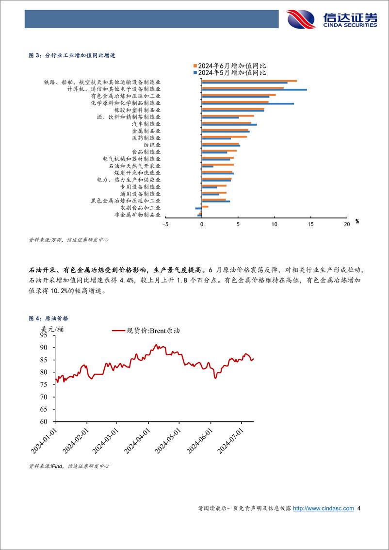 《专题报告：供需错配的种种经济表现-240716-信达证券-12页》 - 第4页预览图