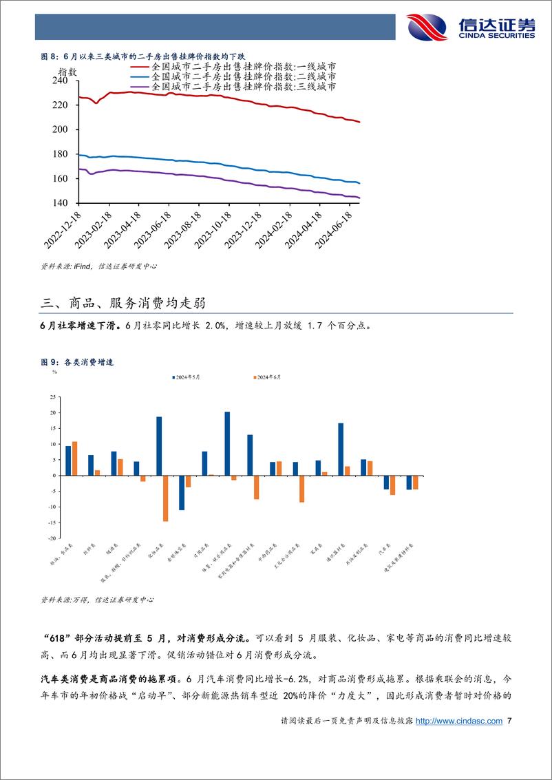 《专题报告：供需错配的种种经济表现-240716-信达证券-12页》 - 第7页预览图