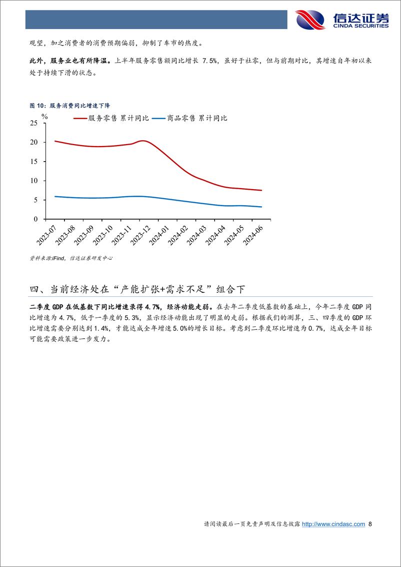 《专题报告：供需错配的种种经济表现-240716-信达证券-12页》 - 第8页预览图