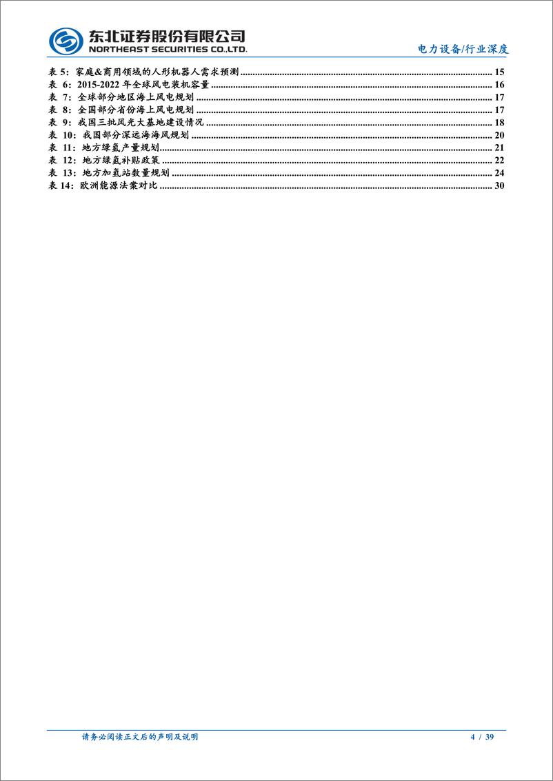 《电力设备行业：拐点渐显，看好新技术，新领域放量》 - 第4页预览图