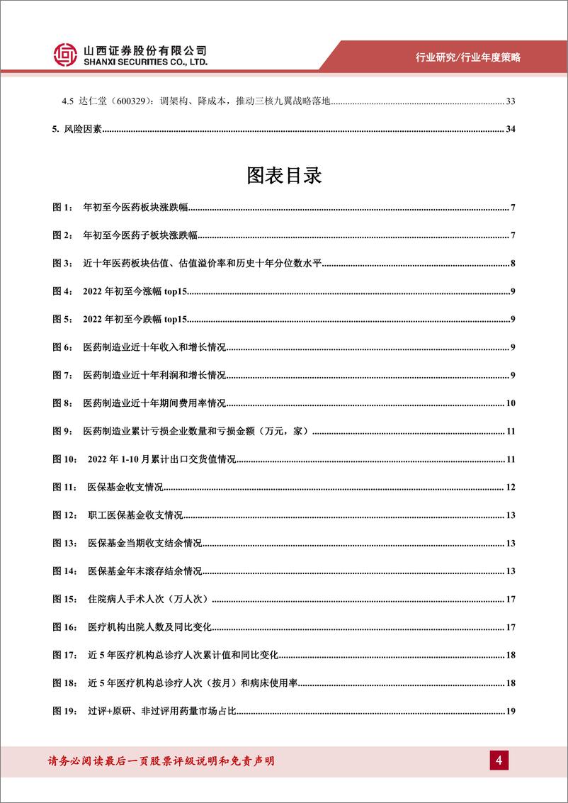 《医药行业2023年年度策略：新常态下，花开次第-20230103-山西证券-37页》 - 第5页预览图