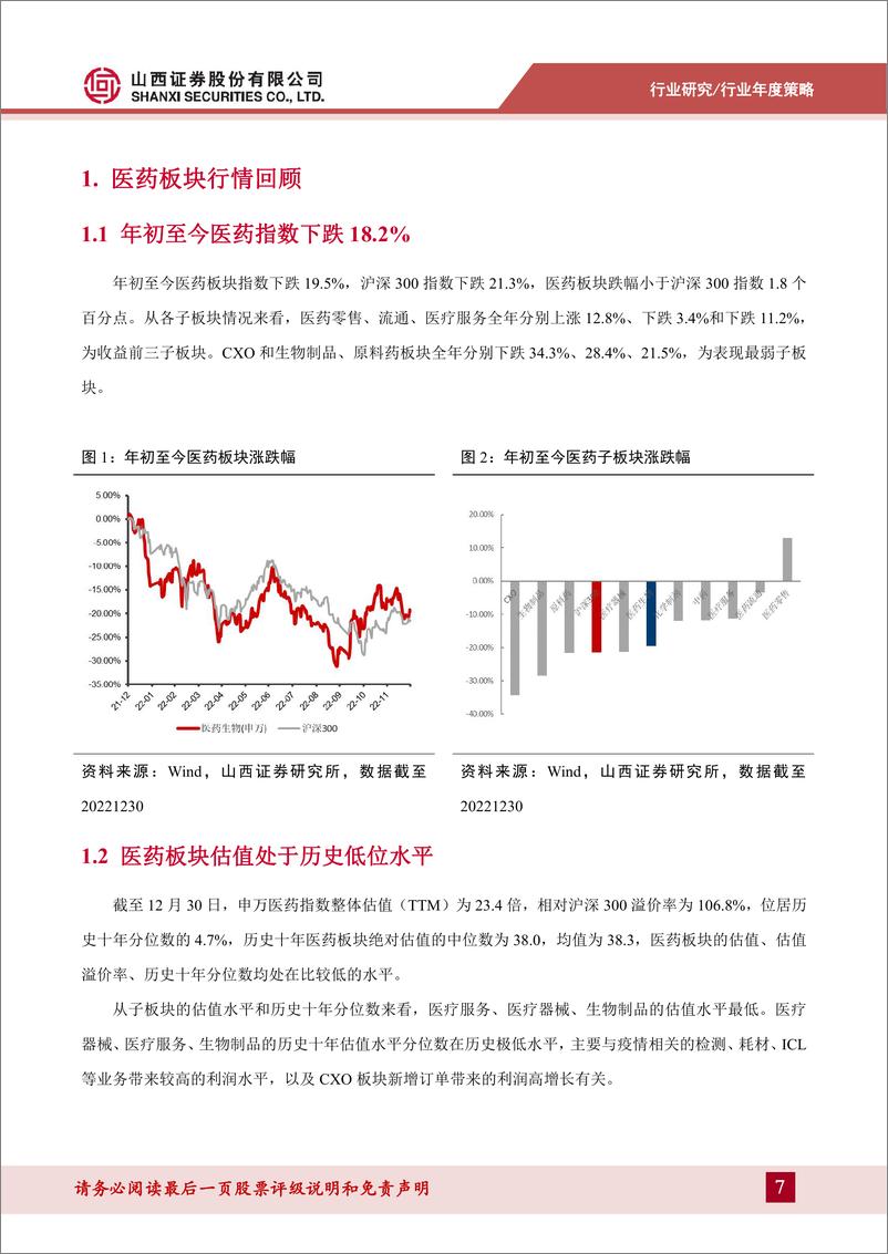 《医药行业2023年年度策略：新常态下，花开次第-20230103-山西证券-37页》 - 第8页预览图