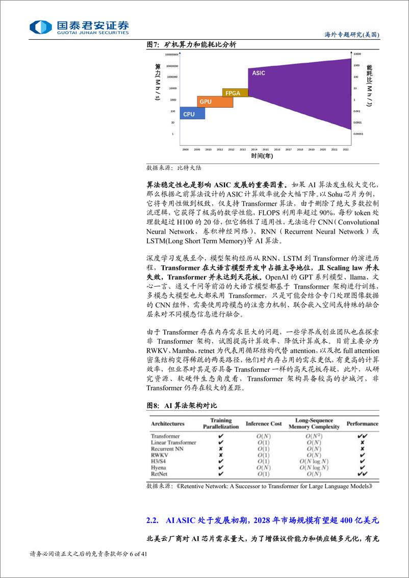 《海外科技行业：算力需求高增，AI＋ASIC突围在即-240815-国泰君安-41页》 - 第6页预览图