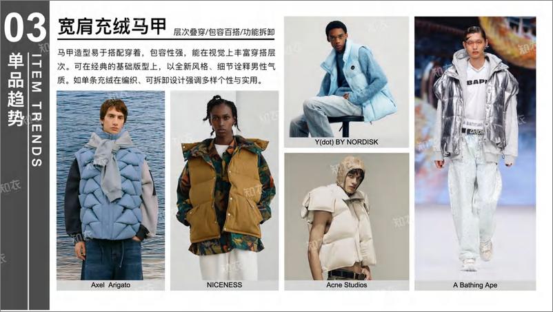 《2025-26秋冬男装单品趋势：羽绒服&棉服-16页》 - 第7页预览图