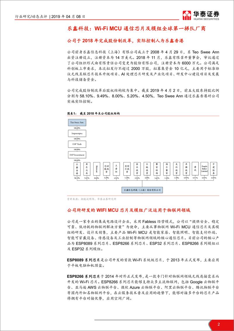 《电子元器件行业科创投资手册系列：科创板半导体公司解读，乐鑫科技-20190408-华泰证券-11页》 - 第3页预览图