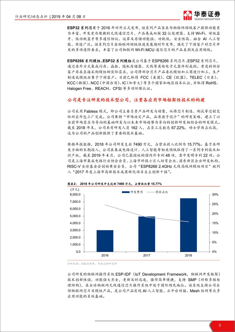 《电子元器件行业科创投资手册系列：科创板半导体公司解读，乐鑫科技-20190408-华泰证券-11页》 - 第4页预览图