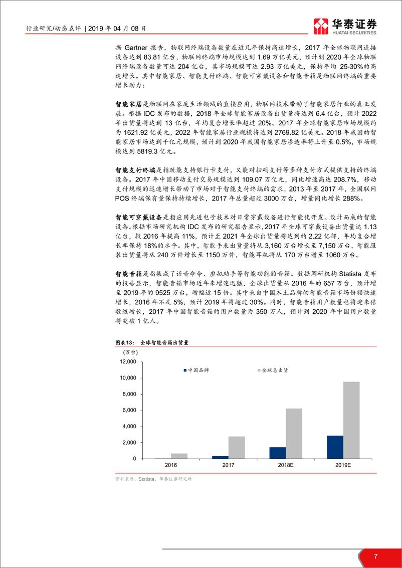 《电子元器件行业科创投资手册系列：科创板半导体公司解读，乐鑫科技-20190408-华泰证券-11页》 - 第8页预览图