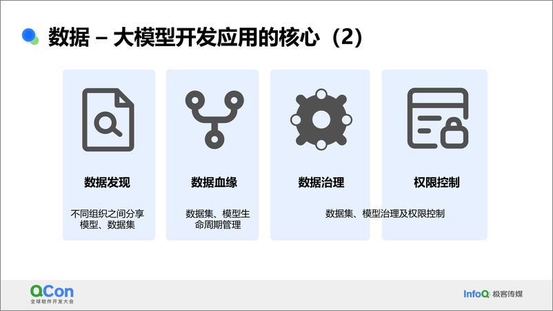 《邵赛赛&周康_AGI时代统一数据目录的设计与实践》 - 第8页预览图