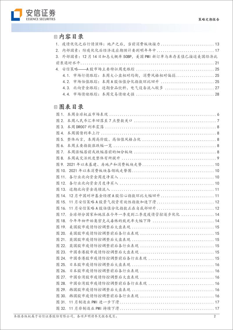 《策略定期报告：如今，何不高看一眼-20221204-安信证券-31页》 - 第3页预览图