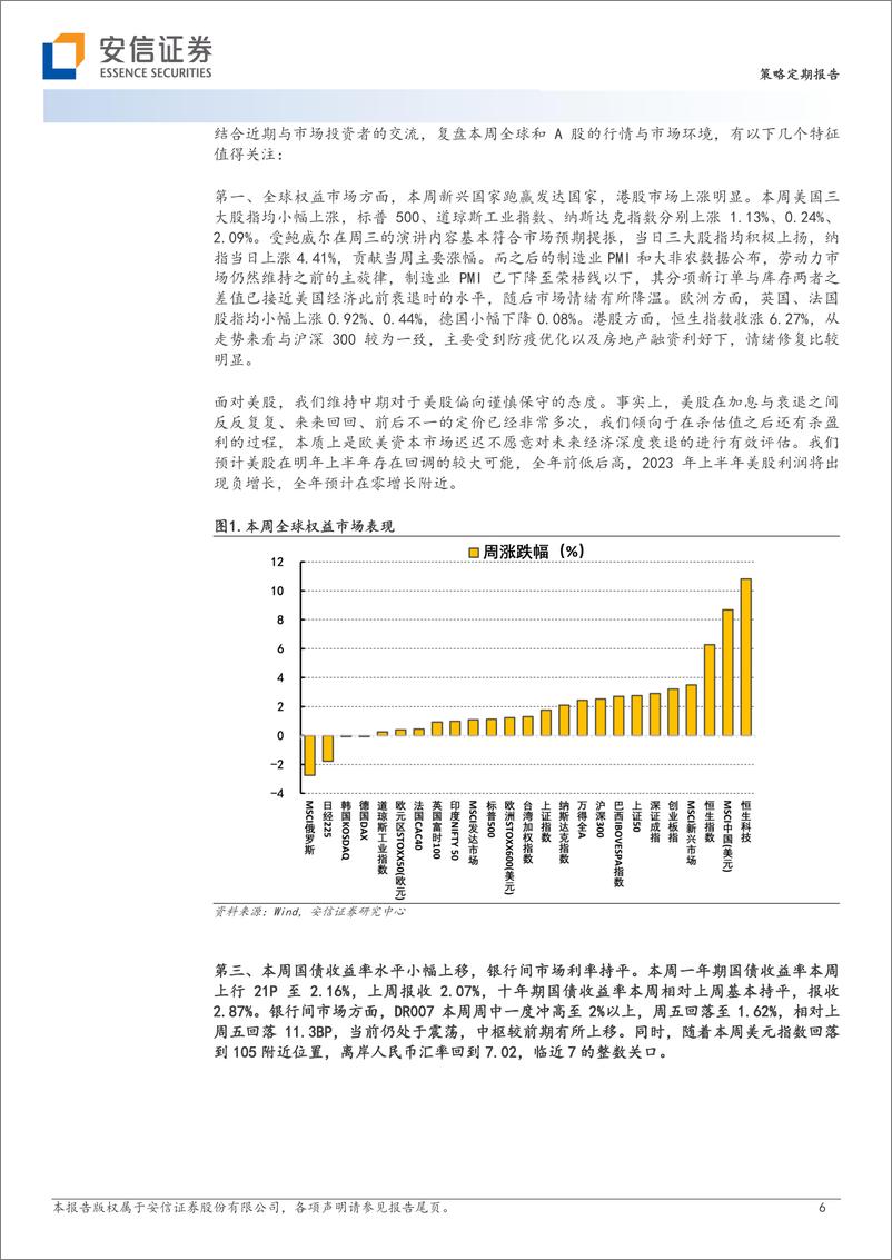 《策略定期报告：如今，何不高看一眼-20221204-安信证券-31页》 - 第7页预览图