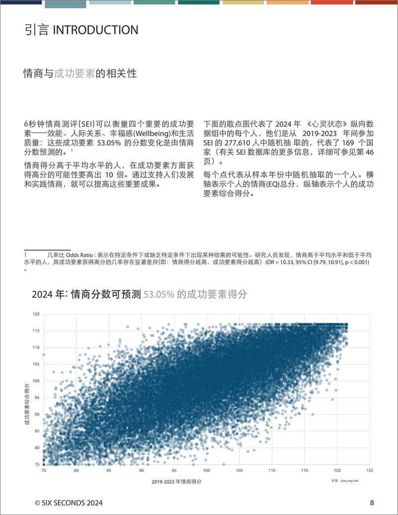 《2024年心灵状态全球报告-Six Seconds-2024-49页》 - 第8页预览图