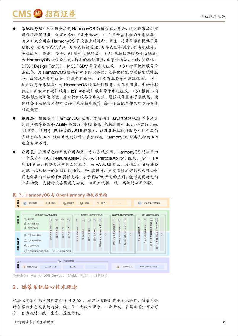 《计算机行业华为鸿蒙产业链深度梳理_鸿蒙生态千帆启航_面向万物互联而生》 - 第8页预览图