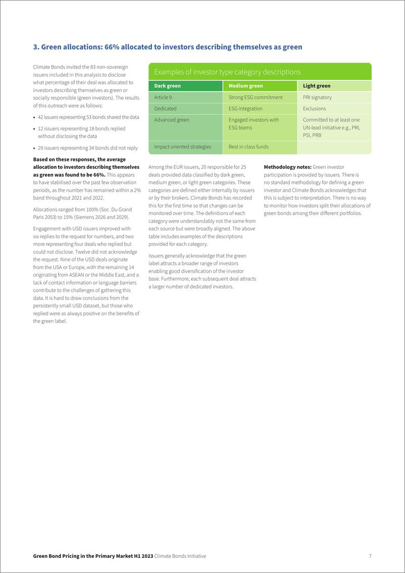《一级市场绿色债券定价报告2023H1（英文版）-CBI》 - 第7页预览图