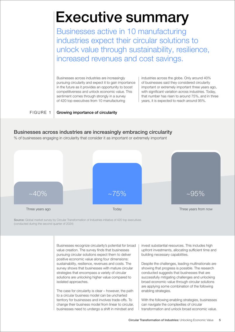 《世界经济论坛-产业循环转型：释放经济价值（英）-2025.1-32页》 - 第5页预览图