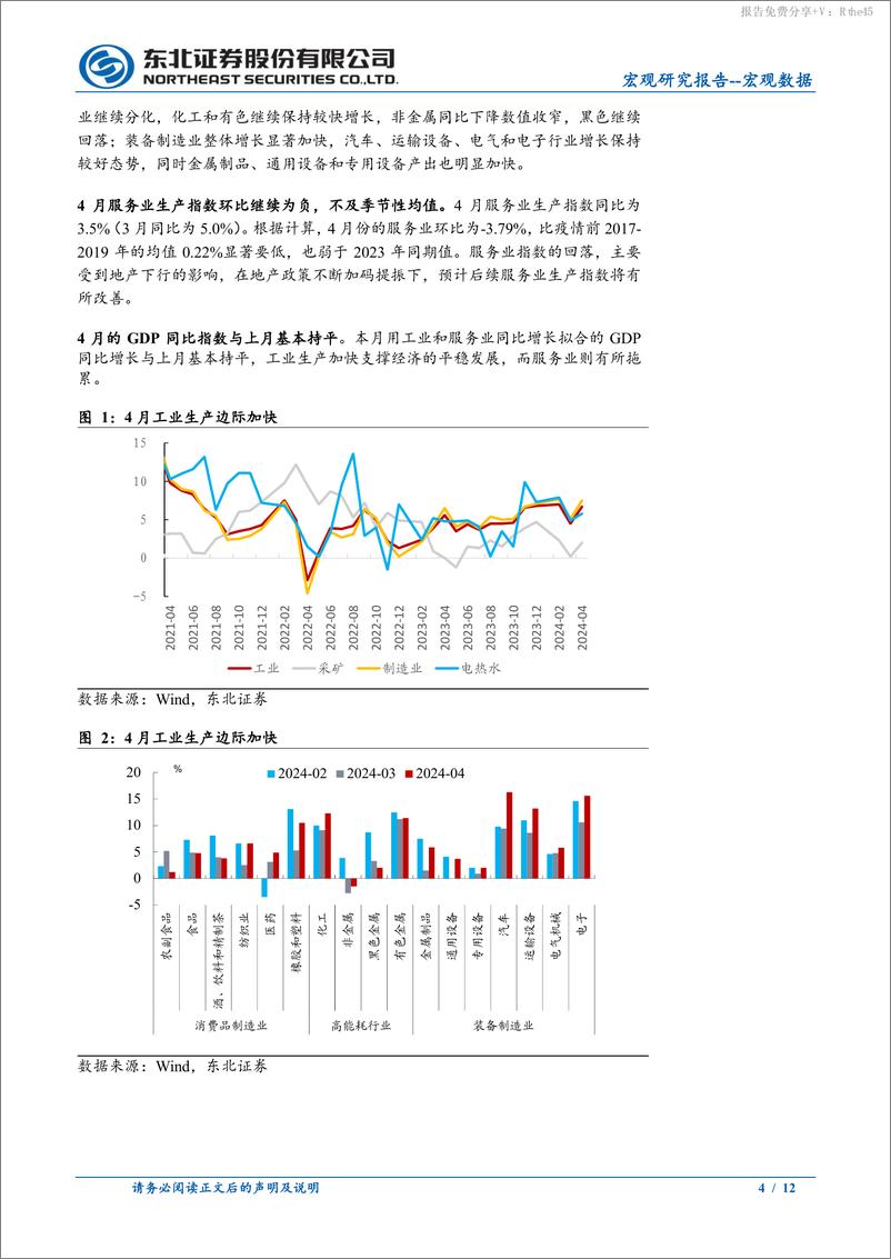 《4月经济数据点评：消费继续回落，投资保持较快-240517-东北证券-12页》 - 第4页预览图