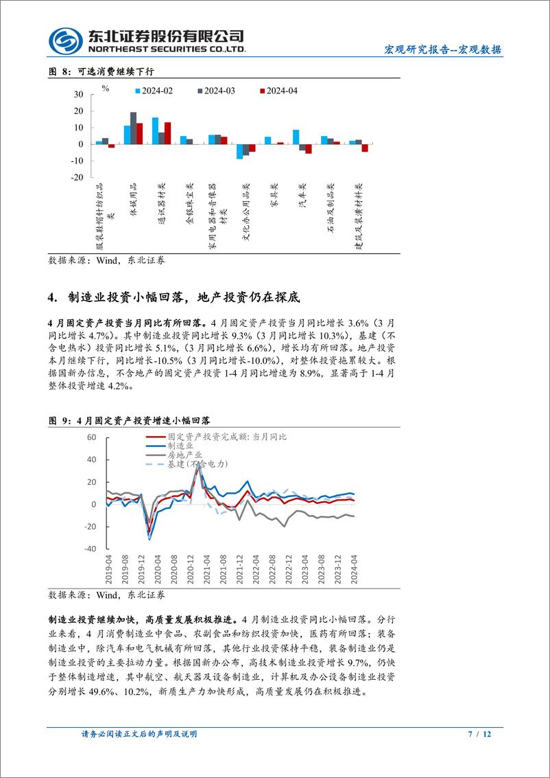 《4月经济数据点评：消费继续回落，投资保持较快-240517-东北证券-12页》 - 第7页预览图