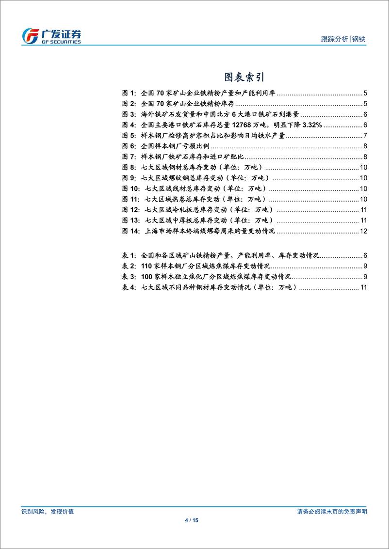 《钢铁行业矿山、钢厂、钢贸商动态跟踪：高炉检修率降幅明显，钢厂亏损比例小幅下降-20190525-广发证券-15页》 - 第5页预览图